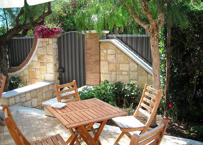 Pensjonat Loremar 4*